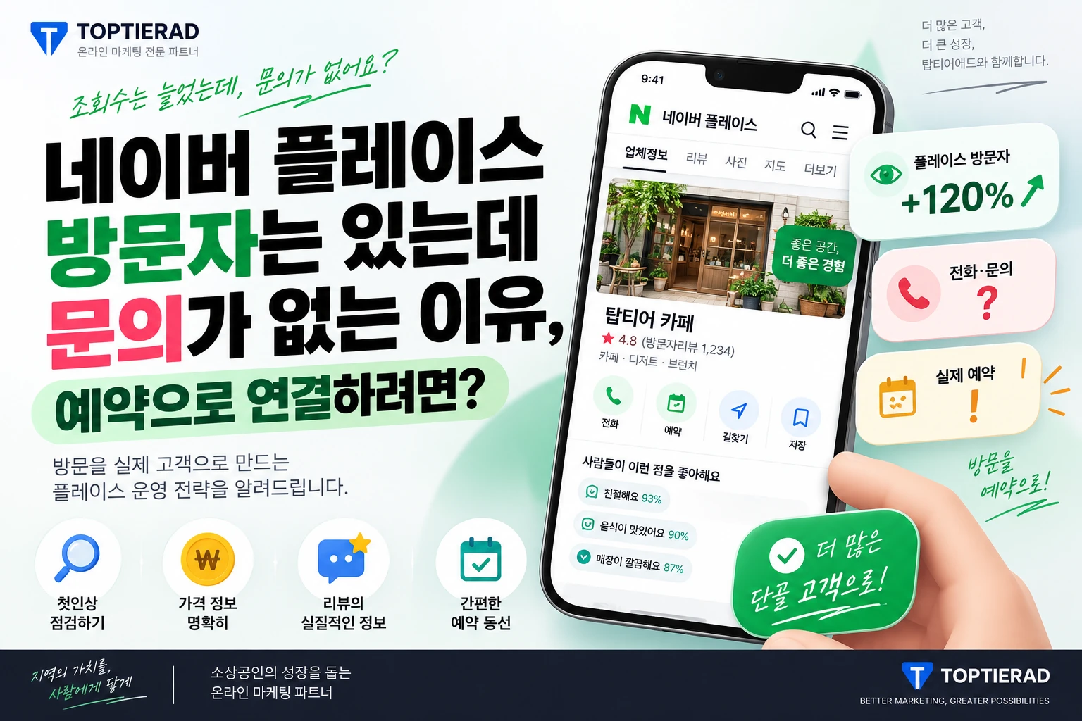 네이버 플레이스 방문자는 있는데 문의가 없는 이유, 예약으로 연결하려면?