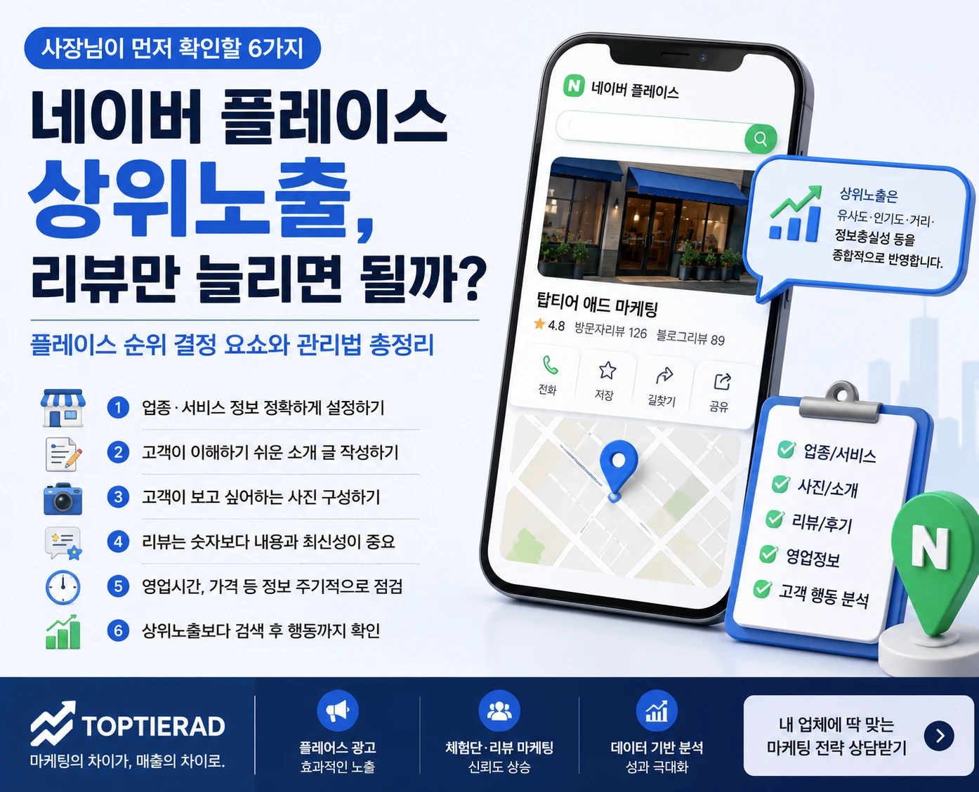 네이버 플레이스 상위노출, 리뷰만 늘리면 될까? 사장님이 먼저 확인할 6가지
