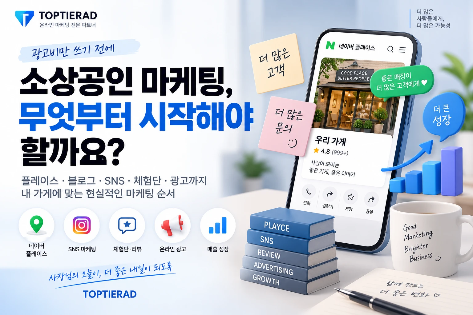소상공인 마케팅, 광고비 쓰기 전에 무엇부터 시작해야 할까요?