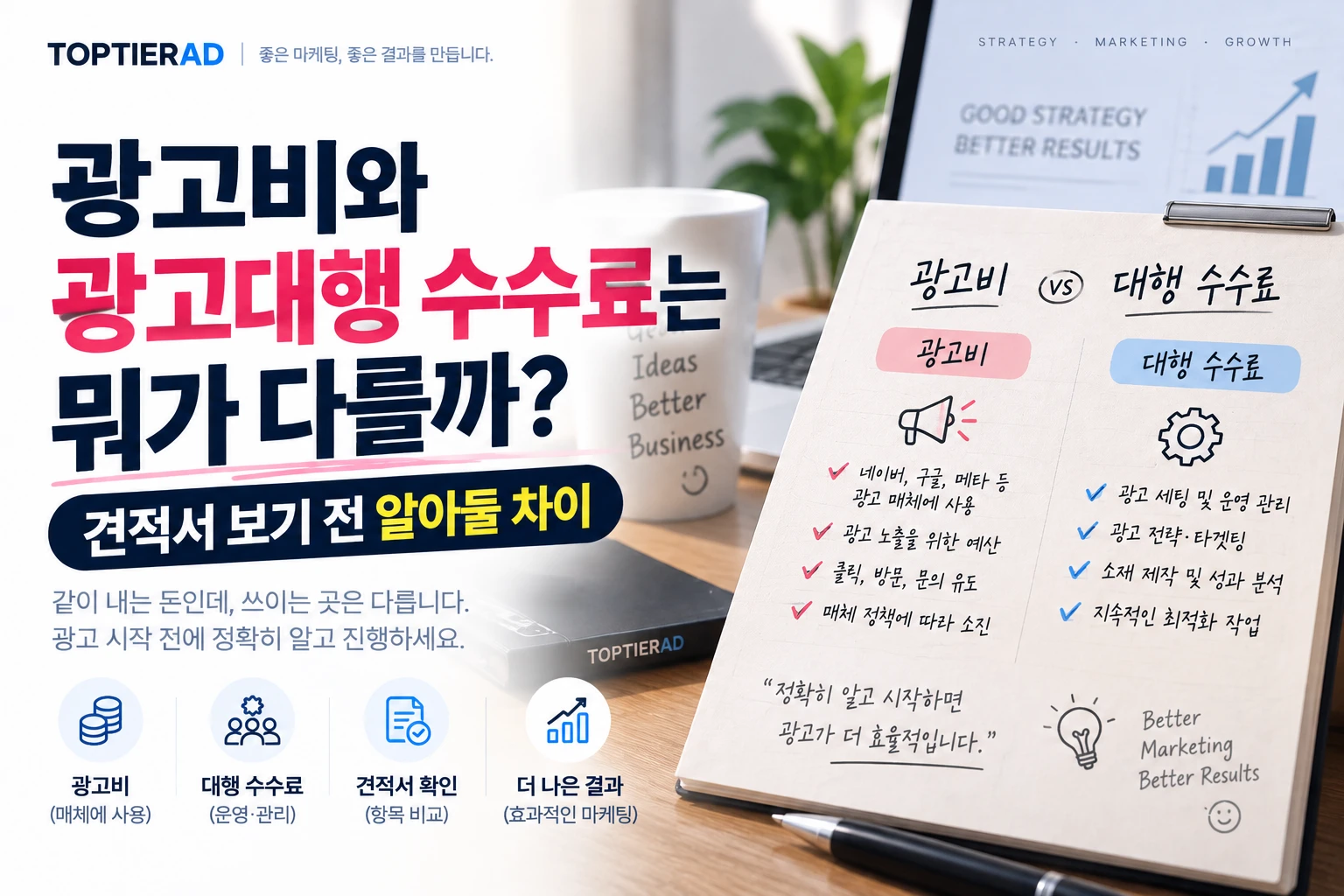 광고비와 광고대행 수수료는 뭐가 다를까? 견적서 보기 전 알아둘 차이