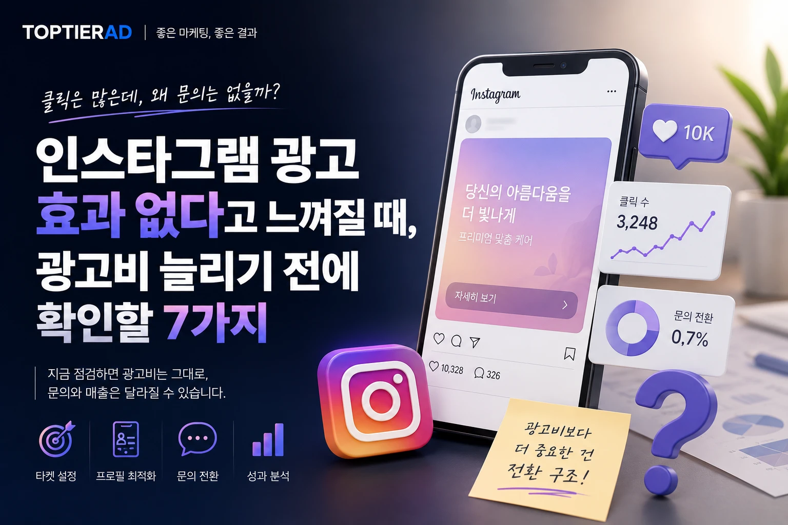 인스타그램 광고 효과 없다고 느껴질 때, 광고비 늘리기 전에 확인할 7가지