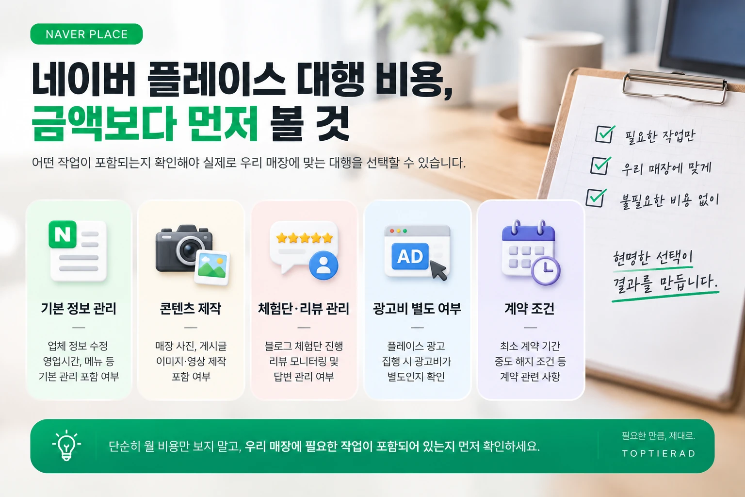 네이버 플레이스 직접 관리할까, 대행 맡길까? 비용 쓰기 전 판단 기준 6가지