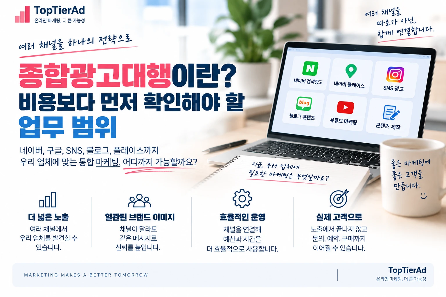 종합광고대행이란? 비용보다 먼저 확인해야 할 업무 범위