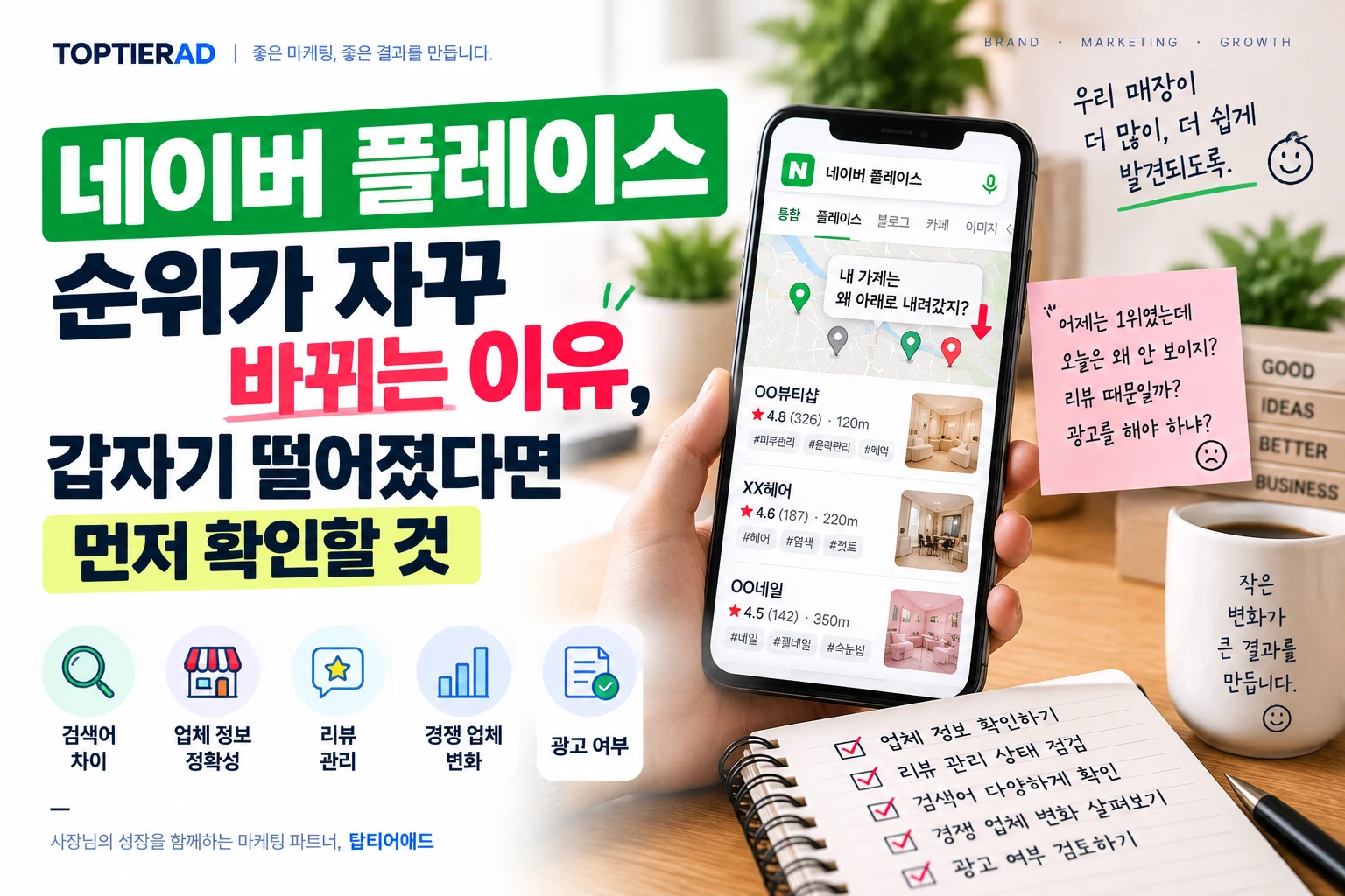 네이버 플레이스 순위가 자꾸 바뀌는 이유, 갑자기 떨어졌다면 먼저 확인할 것