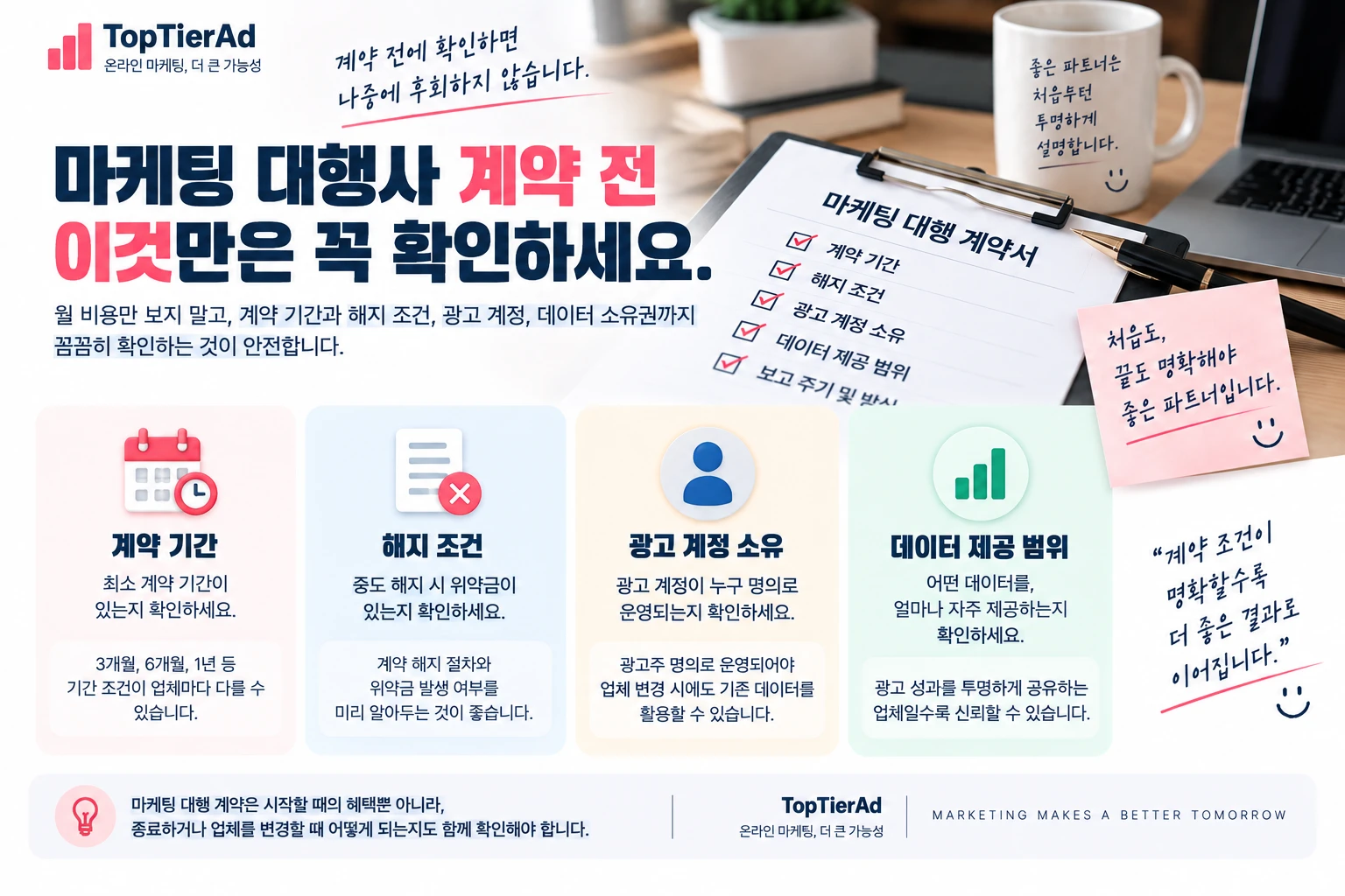 마케팅 대행사 비용은 얼마일까? 광고비·대행 수수료와 견적 확인법