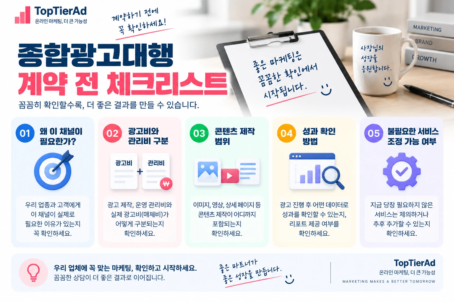 종합광고대행이란? 비용보다 먼저 확인해야 할 업무 범위