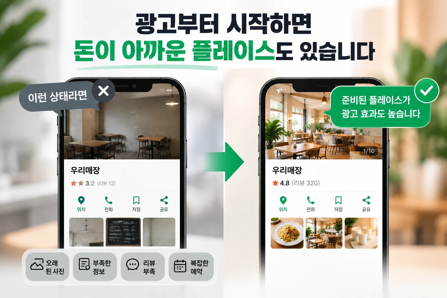 네이버 플레이스 광고 비용, 얼마부터 시작해야 할까? 예산 정하기 전에 알아둘 것