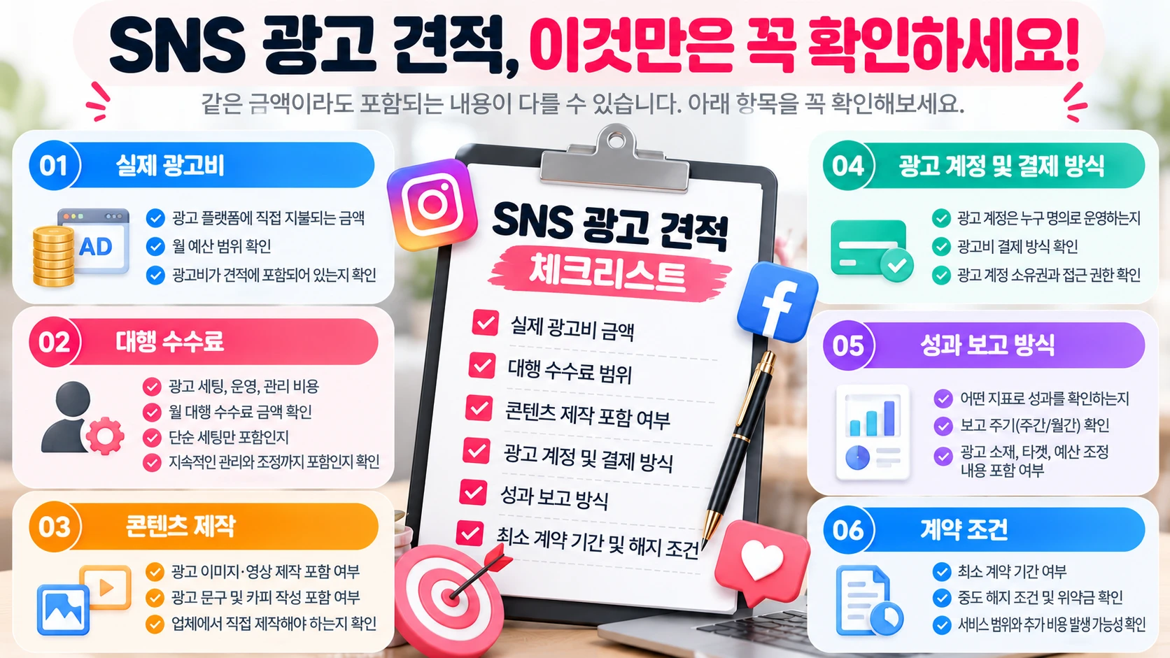 SNS 광고 비용은 얼마일까? 인스타·페이스북 광고 견적 전에 확인할 것