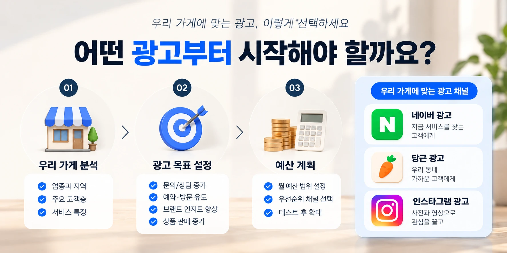광고가 처음인 소상공인, 네이버·당근·인스타 광고 무엇부터 시작해야 할까?